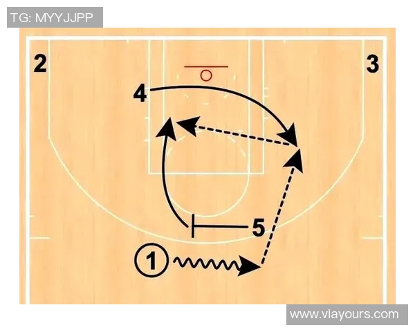 篮球新手必看：从团队协作入门到实战技巧的全面指南