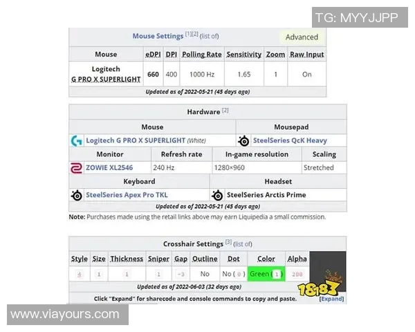 权威发布：CSGO速度实力榜单揭晓各大战队排名与选手表现分析