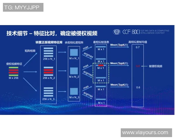 武汉飞盘队的意识与团队协作探讨：提升竞技水平的关键因素分析