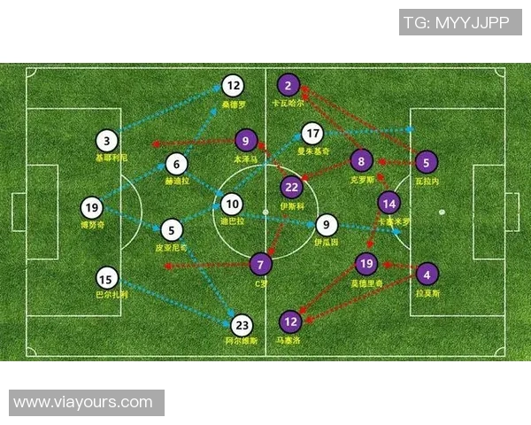 热刺与西布朗对决分析战术布局与球员表现全解析