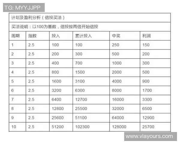 竞彩008保加利亚与捷克对决分析及投注建议分享