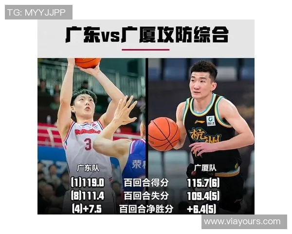 精彩回放广东队与广厦队激烈对决全场精彩瞬间尽在录像回放中