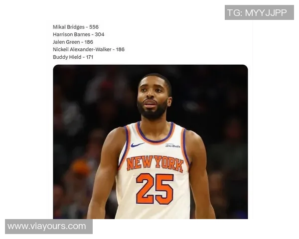 杰伦格林的崛起之路：从青涩新秀到NBA明星的蜕变与挑战