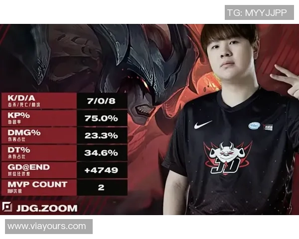 热议英雄联盟：JDG战队如何通过比赛经验变革提升竞技实力与团队协作