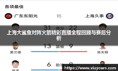 上海大鲨鱼对阵火箭精彩直播全程回顾与赛后分析