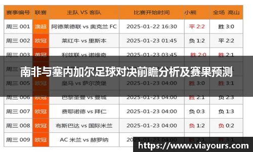 南非与塞内加尔足球对决前瞻分析及赛果预测